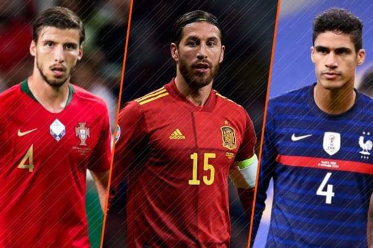 Ən yaxşı mərkəz müdafiəçiləri – AVRO-2020-də