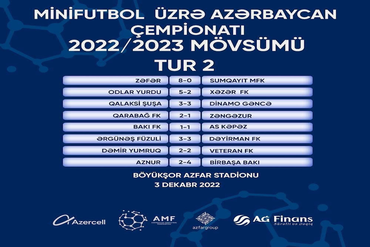 Minifutbol üzrə ölkə çempionatında II turun NƏTİCƏLƏRİ 