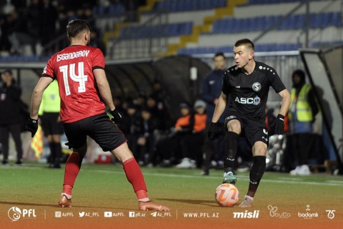 Maksim Çex: "Bu, digər komandalara qarşı ədalətli deyil" - MÜSAHİBƏ 