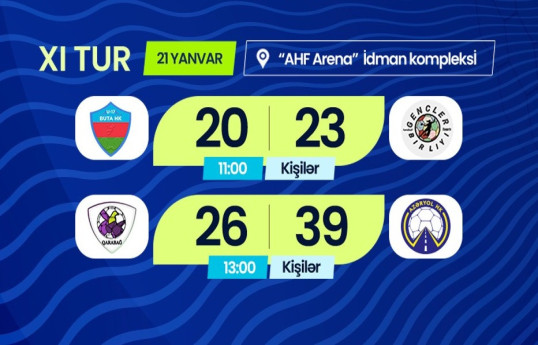 "Azəryol" "Qarabağ"a şans vermədi