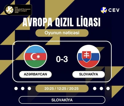 Millimiz Slovakiyaya məğlub oldu