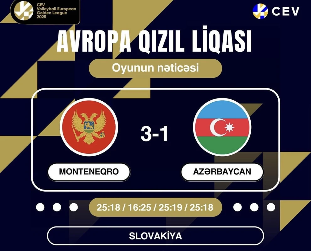 Millimiz Monteneqroya məğlub oldu