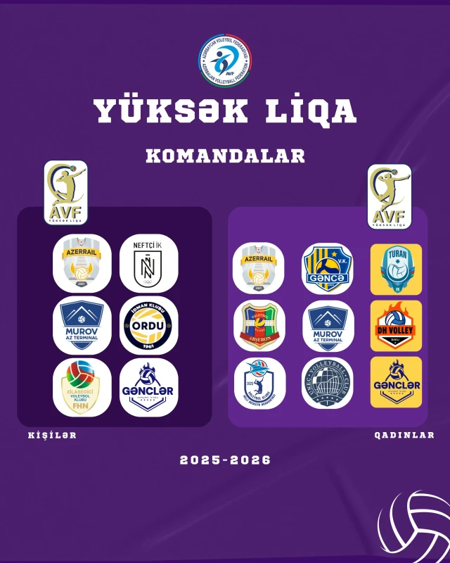 Voleybol üzrə Yüksək Liqaların yeni mövsümünün püşkü atılıb - FOTO 