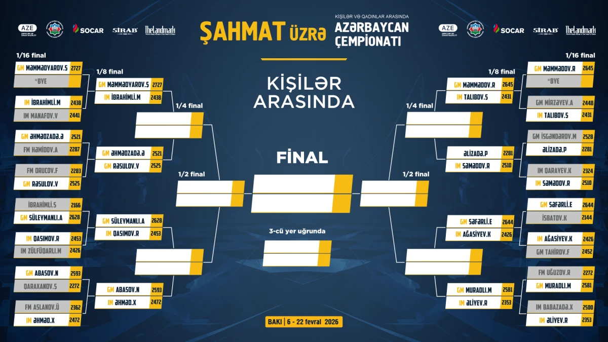 Azərbaycan çempionatı: 1/8 final iştirakçıları bəlli olub - FOTO 