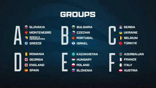 Millimizin rəqibləri bəlli olub